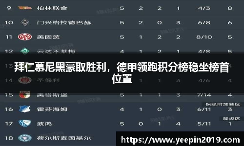 拜仁慕尼黑豪取胜利，德甲领跑积分榜稳坐榜首位置