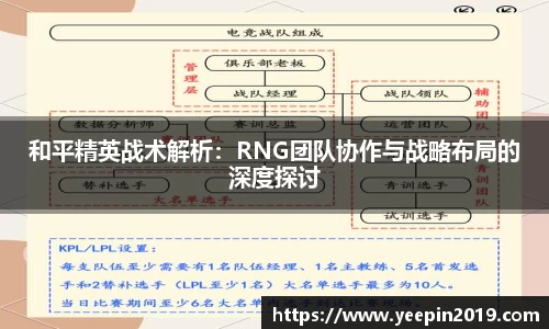 球友