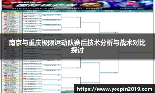 南京与重庆极限运动队赛后技术分析与战术对比探讨