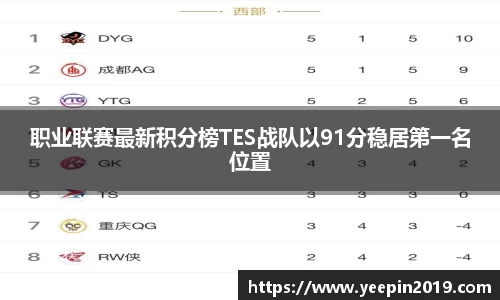 职业联赛最新积分榜TES战队以91分稳居第一名位置