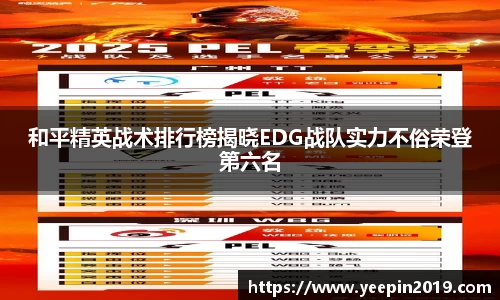 和平精英战术排行榜揭晓EDG战队实力不俗荣登第六名