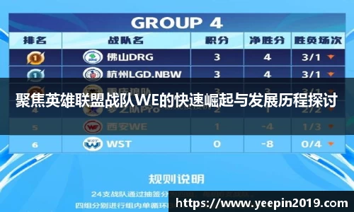 聚焦英雄联盟战队WE的快速崛起与发展历程探讨