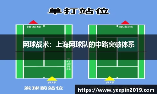 球友