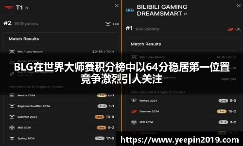 BLG在世界大师赛积分榜中以64分稳居第一位置竞争激烈引人关注