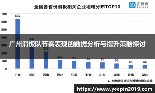 广州滑板队节奏表现的数据分析与提升策略探讨