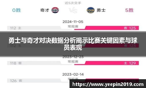 勇士与奇才对决数据分析揭示比赛关键因素与球员表现